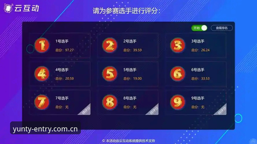 云体育电脑版哪个好 云体育电脑版 vs 手机版:实战派告诉你哪个更好用?如何选对平台?