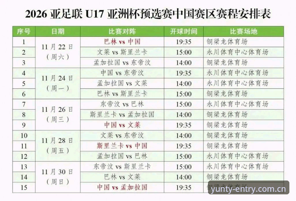 中国U17男女足世界杯抽签揭晓，如何通过云体育App第一时间掌握赛况？